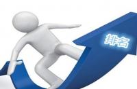 直通車出錢多卻展現低是怎么回事？